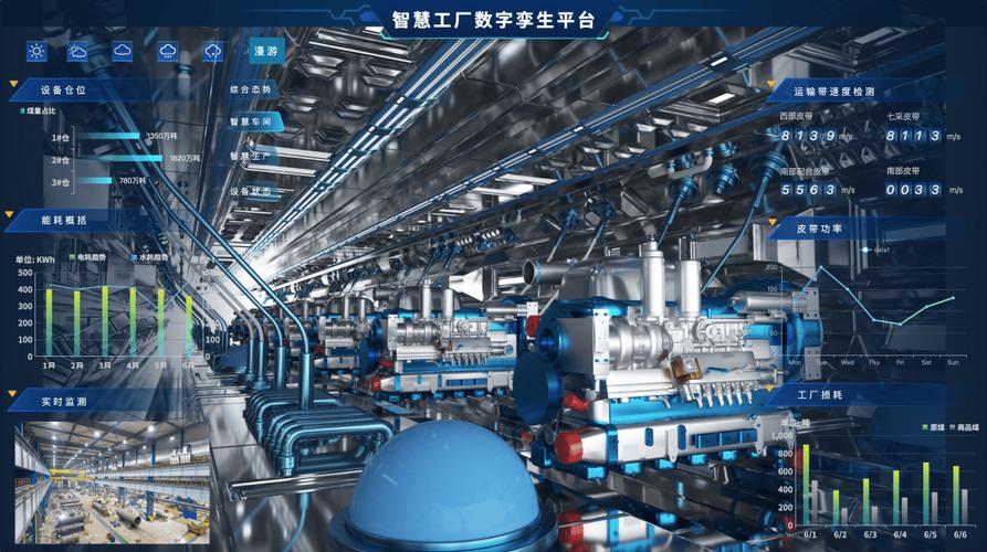 告别外包困局！零代码数字孪生引擎助力卓越级智能工厂自主升级【送demo】
